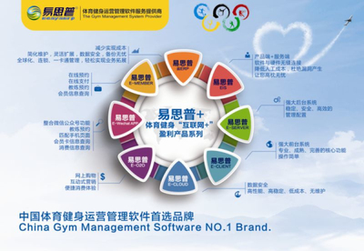 ChinaFIT健身网 智能化软件开发助力健身行业数字化转型